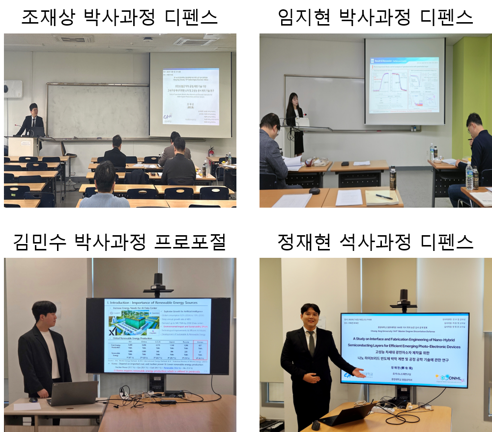 onml defense